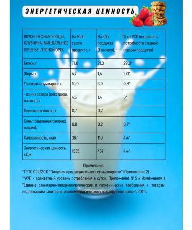 RPS Nutrition Serum protein 2.27kg Whey Protein. Hazelnut - Buy Online on GoSupps.com