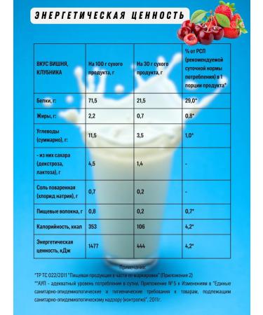 RPS Nutrition Casein micellar 500gr Casein. Cherry - Buy Online on GoSupps.com