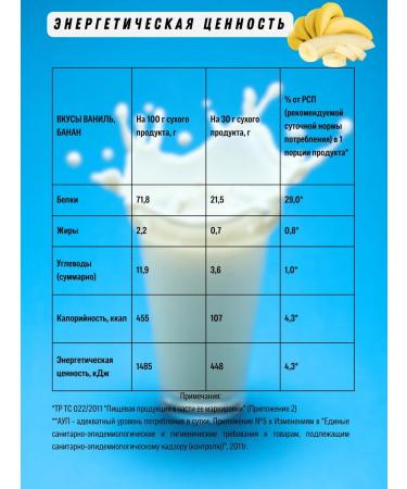 RPS Nutrition Casein micellar 1 kg Casein. Vanilla - Buy Online on GoSupps.com