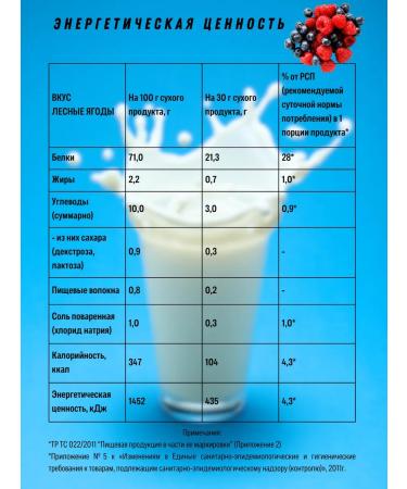 RPS Nutrition Multiprotein. 2.27kg Multiprotein. Forest berries - Buy Online on GoSupps.com