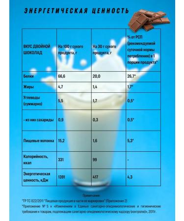 RPS Nutrition Multiprotein. 2.27kg Multiprotein. Chocolate - Buy Online on GoSupps.com