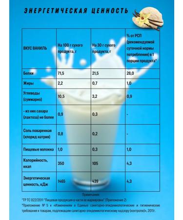 RPS Nutrition Multiprotein. 500gr Multiprotein. Vanilla - Buy Online on GoSupps.com