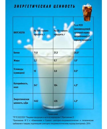 RPS Nutrition Multiprotein. 500gr Multiprotein. Cola - Buy Online on GoSupps.com