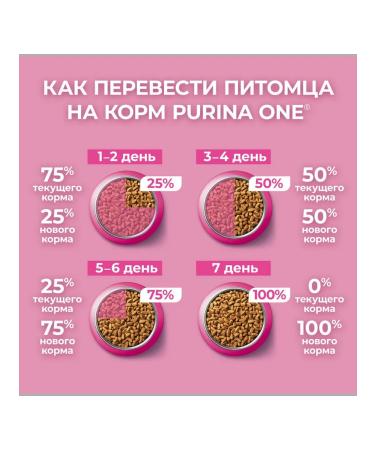 PURINA ONE Dry food for kittens chicken and cereals 200 g - Buy Online on GoSupps.com