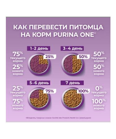 PURINA ONE Dry food for a fee. cats with duck and liver 750 g - Buy Online on GoSupps.com
