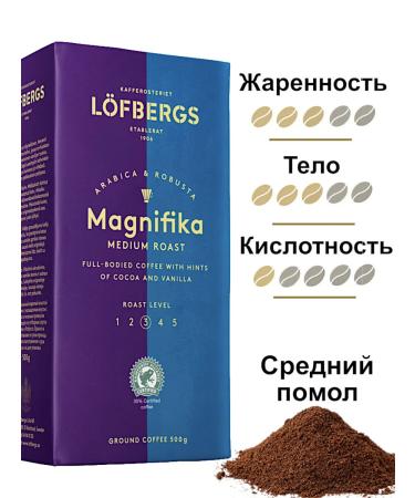 LOFBERGS Coffee ground Lefbergs Magnifika 2x500g - Buy Online on GoSupps.com