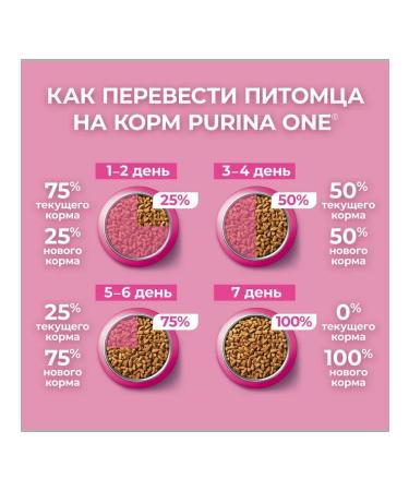 PURINA ONE Dry food for kittens chicken and cereals 750 g - Buy Online on GoSupps.com