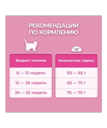 PURINA ONE Dry food for kittens chicken and cereals 750 g - Buy Online on GoSupps.com