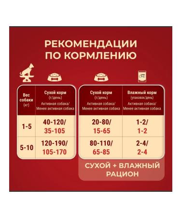 PURINA ONE Dry food for dogs of small breeds chicken and with rice 3 kg - Buy Online on GoSupps.com