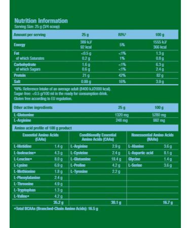 Scitec Nutrition Protein isolate 100% Whey ISOLATE 700 g Salt caramel - Buy Online on GoSupps.com