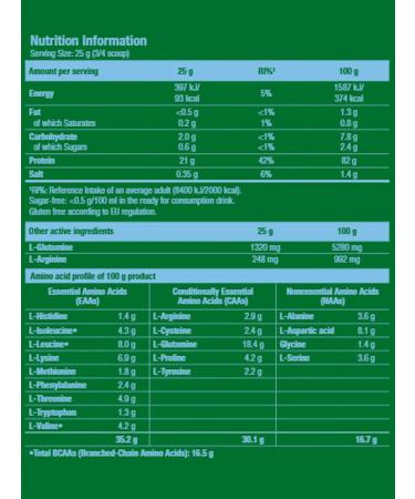 Scitec Nutrition Protein isolate 100% Whey ISOLATE 700 g cookie-cream - Buy Online on GoSupps.com