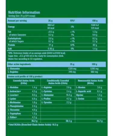 Scitec Nutrition Protein isolate 100% Whey ISOLATE 700 g Vanilla - Buy Online on GoSupps.com