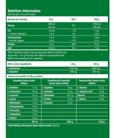 Scitec Nutrition Protein isolate 100% Whey ISOLATE 700 g of banana - Buy Online on GoSupps.com