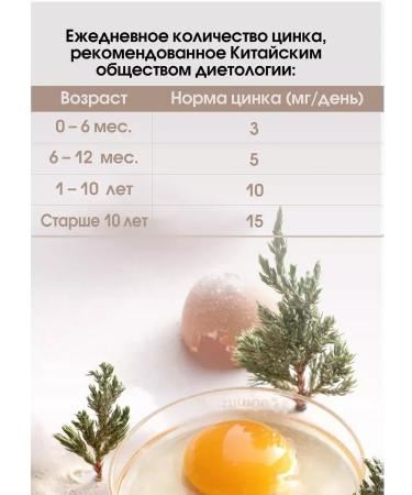 Tiens Zinc Tianshi Dyans - Buy Online on GoSupps.com