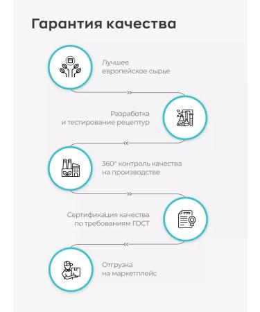 Likato professional Facial washing gel cleansing with peptides 250 ml - Buy Online on GoSupps.com