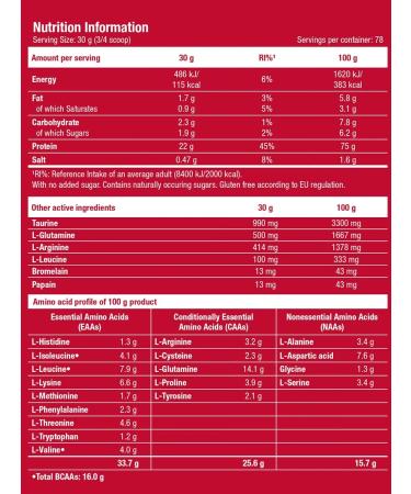 Scitec Nutrition Protein 100% Whey Professional 920 Kivi-Banan - Buy Online on GoSupps.com