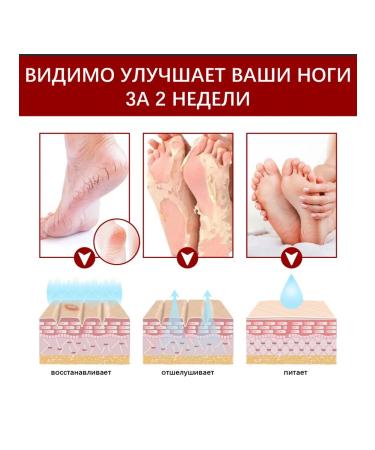 Exfoliating legs mask with fruit acids - Buy Online on GoSupps.com