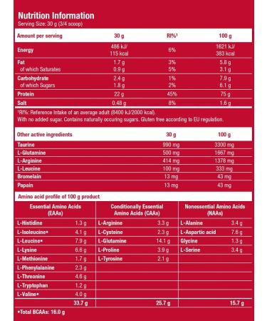 Scitec Nutrition Protein 100% Whey Professional 920 Banana - Buy Online on GoSupps.com