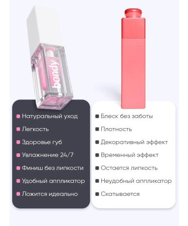 Bondy Oil gloss for lip with sparkles moisturizing balm - Buy Online on GoSupps.com