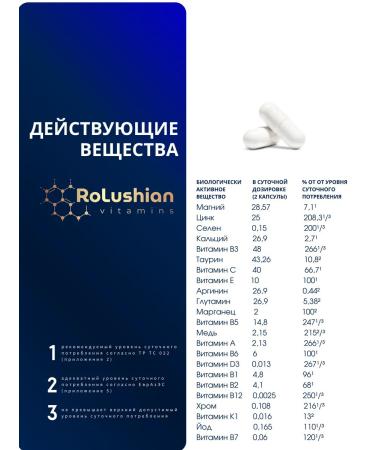 RoLushian Vitamins for men complex "Mens Multivitamins" - Buy Online on GoSupps.com