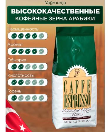 KURUKAHVECI MEHMET EFENDI Turetsky grain coffee Espresso Mehmet Efendi 500 gr. - Buy Online on GoSupps.com