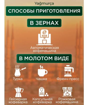 KURUKAHVECI MEHMET EFENDI Turetsky grain coffee Espresso Mehmet Efendi 500 gr. - Buy Online on GoSupps.com