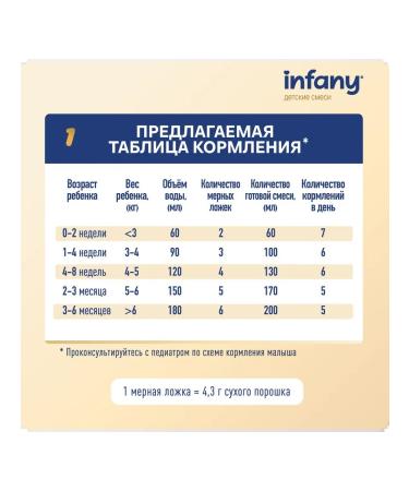 Infany 1 dry milk mix from birth 350g - Buy Online on GoSupps.com