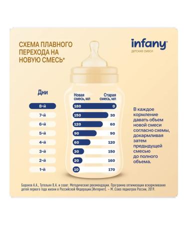 Infany 2 dry dairy mixture from 6 months 350 g - Buy Online on GoSupps.com