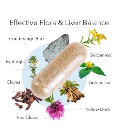 California Gold Nutrition Candida Liver Care - Buy Online on GoSupps.com