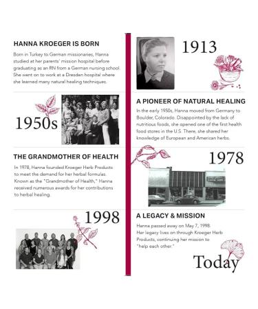 California Gold Nutrition Candida Liver Care - Buy Online on GoSupps.com