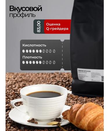 Coffee in grains 1 kg Ethiopia Irgacheff - Buy Online on GoSupps.com