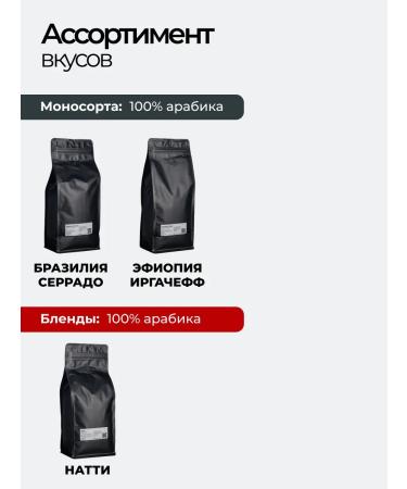 Coffee in grains 1 kg Ethiopia Irgacheff - Buy Online on GoSupps.com