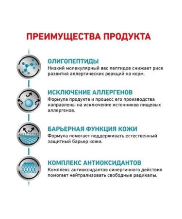 ROYAL CANIN Dry food for dogs 8 kg - Buy Online on GoSupps.com