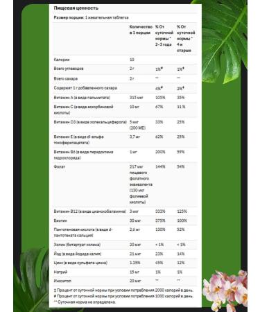 21st Century Vitamins for children fruit 60 tablets - Buy Online on GoSupps.com