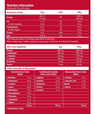 Scitec Nutrition Protein 100% Whey Professional 500g Vanil-Yagoda - Buy Online on GoSupps.com