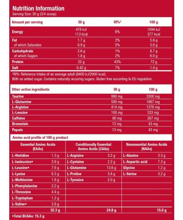 Scitec Nutrition Protein 100% Whey Professional 500g cold coffee - Buy Online on GoSupps.com