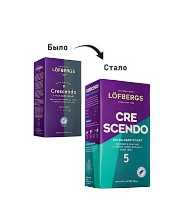 LOFBERGS Coffee ground lefberg CressCendo 6x500g - Buy Online on GoSupps.com