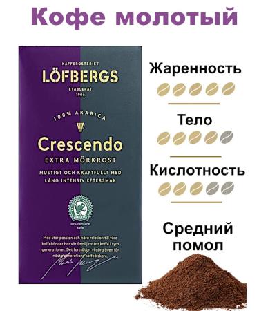 LOFBERGS Coffee ground lefbergs CressCendo 12x500g - Buy Online on GoSupps.com