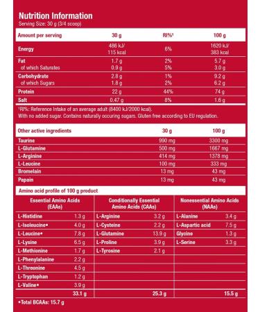 Scitec Nutrition Protein 100% Whey Professional 2350 Vanil-Yagoda - Buy Online on GoSupps.com