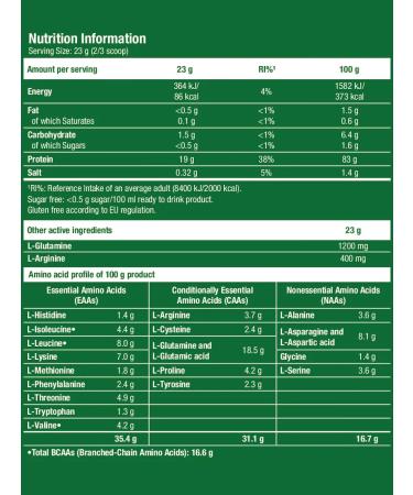 Scitec Nutrition Hydrolyzed protein 100% HYDRO ISOLATE 700 g vanilla - Buy Online on GoSupps.com