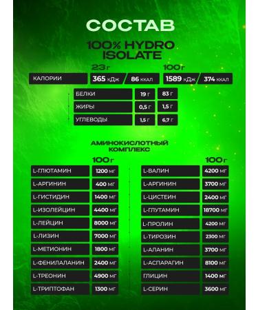 Scitec Nutrition Hydrolyzed protein 100% HYDRO ISOLATE 2000 GOOLOW - Buy Online on GoSupps.com