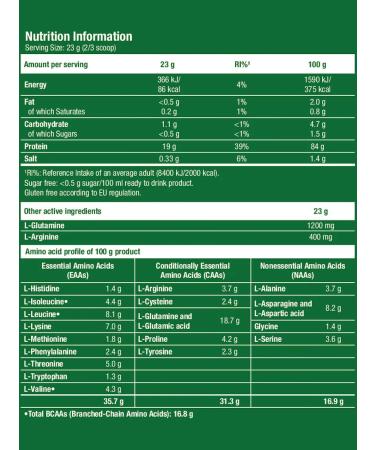 Scitec Nutrition Hydrolyzed protein 100% HYDRO ISOLATE 2000 GOOLOW - Buy Online on GoSupps.com