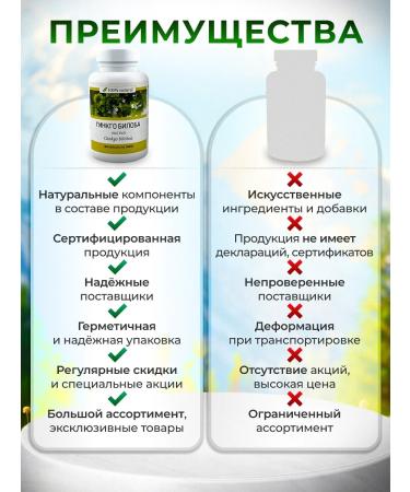 Honey and Jam Gingo-biloba leaves 180 caps - Buy Online on GoSupps.com