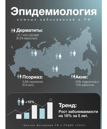 balace Atrisor Psoriasis cream for acne and dermatitis - Buy Online on GoSupps.com