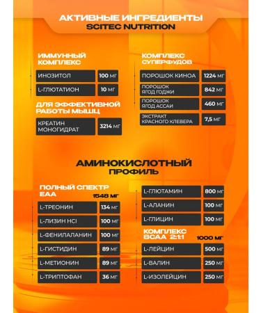 Scitec Nutrition Gainer Jumbo Hardcore 3060 g white chocolate - Buy Online on GoSupps.com