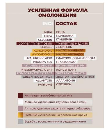 Reserved glade Blefaro Mask for eyelids and skin around the eyes with tripeptide copper - Buy Online on GoSupps.com