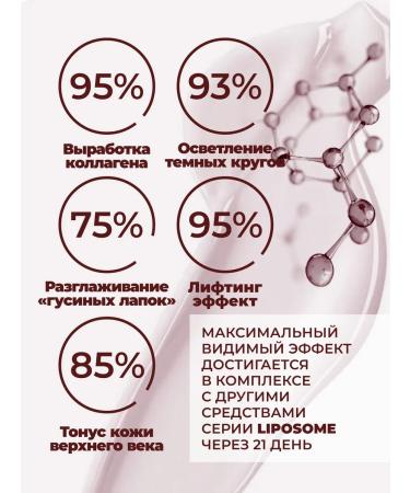 Reserved glade Blefaro Mask for eyelids and skin around the eyes with tripeptide copper - Buy Online on GoSupps.com