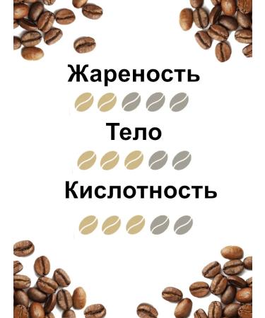 LOFBERGS Coffee in Arabica Medium Roast 2x1kg - Buy Online on GoSupps.com