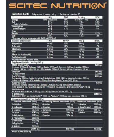 Scitec Nutrition Heiner Myomax Hardcore 2800 Chocolate 2800 - Buy Online on GoSupps.com