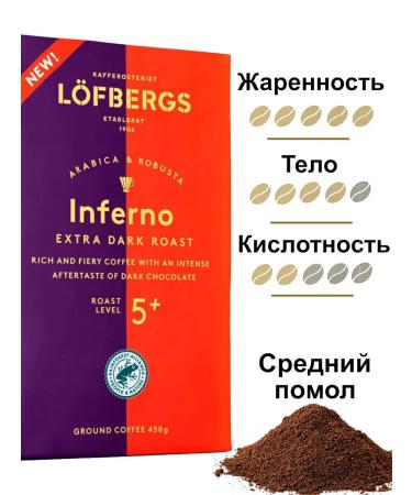 LOFBERGS Ground Coffee Inferno 12x450g - Buy Online on GoSupps.com